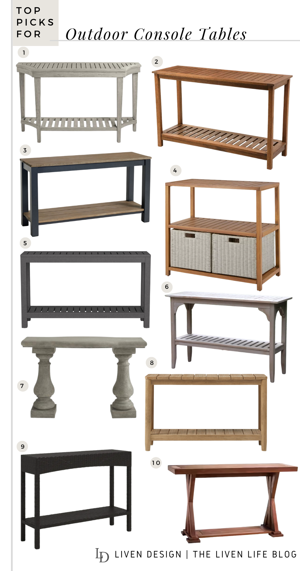 Top Picks For Outdoor Console Tables — LIVEN DESIGN