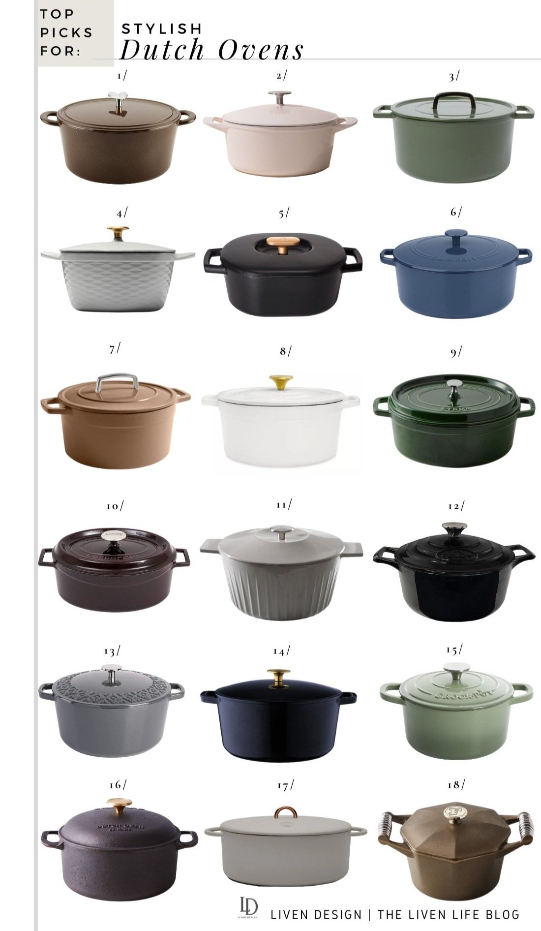 Update Your Cookware With One of These Stylish Dutch Ovens — LIVEN DESIGN