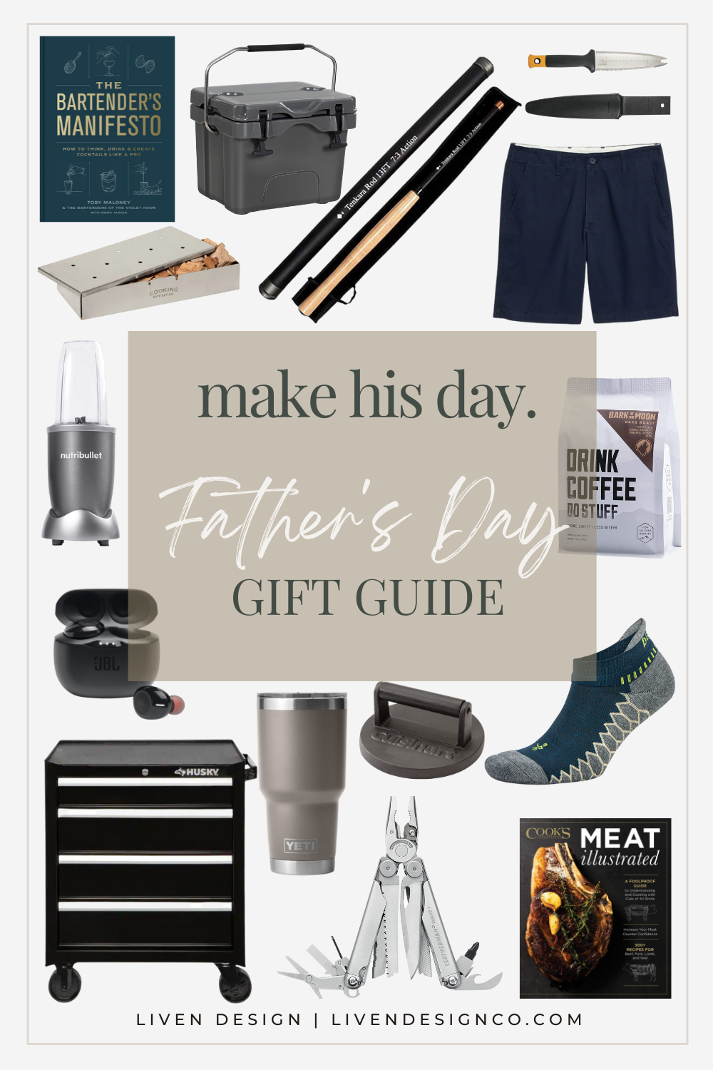 In Law Gifts For Dad Under $50 Stuff To Buy Dad For Christmas