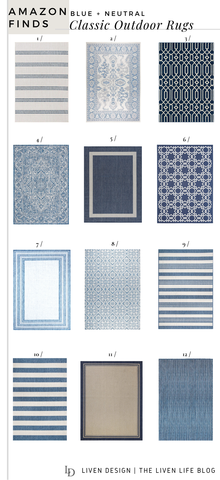 14+ Light Blue Outdoor Rug