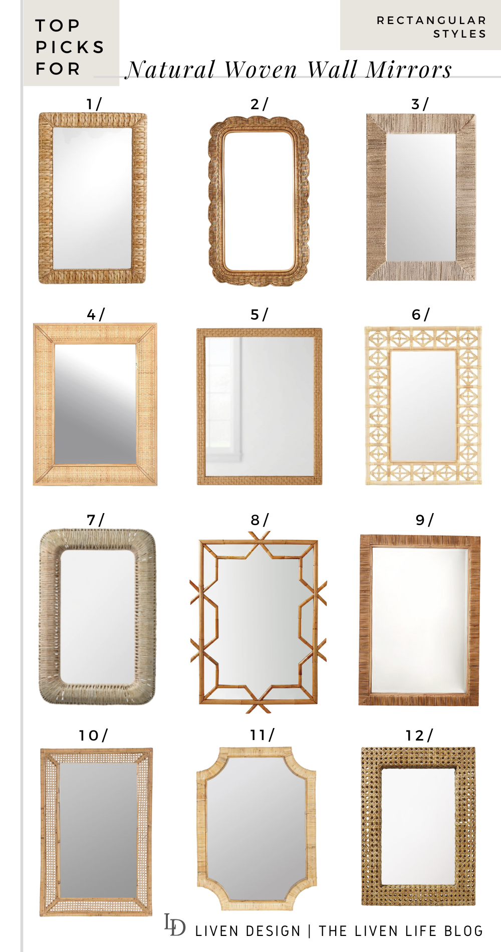 Adding Texture With A Natural Woven Mirror — LIVEN DESIGN