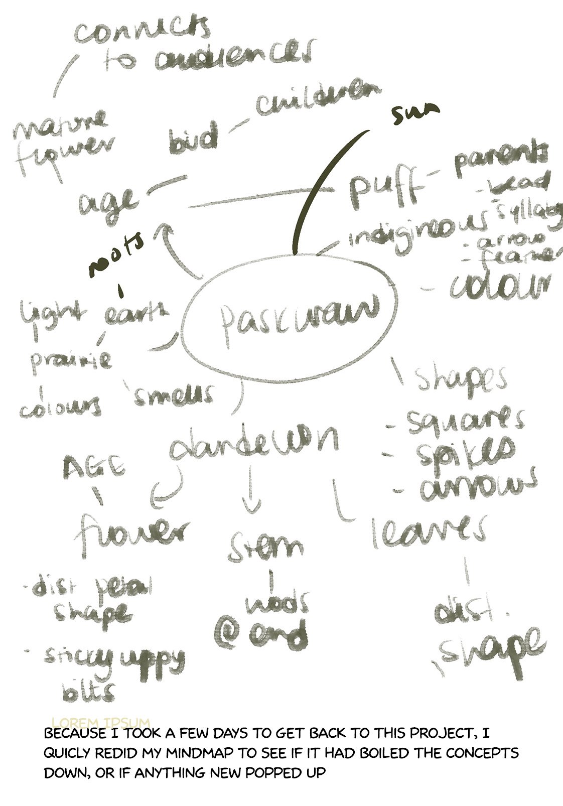 mindmap2.jpg