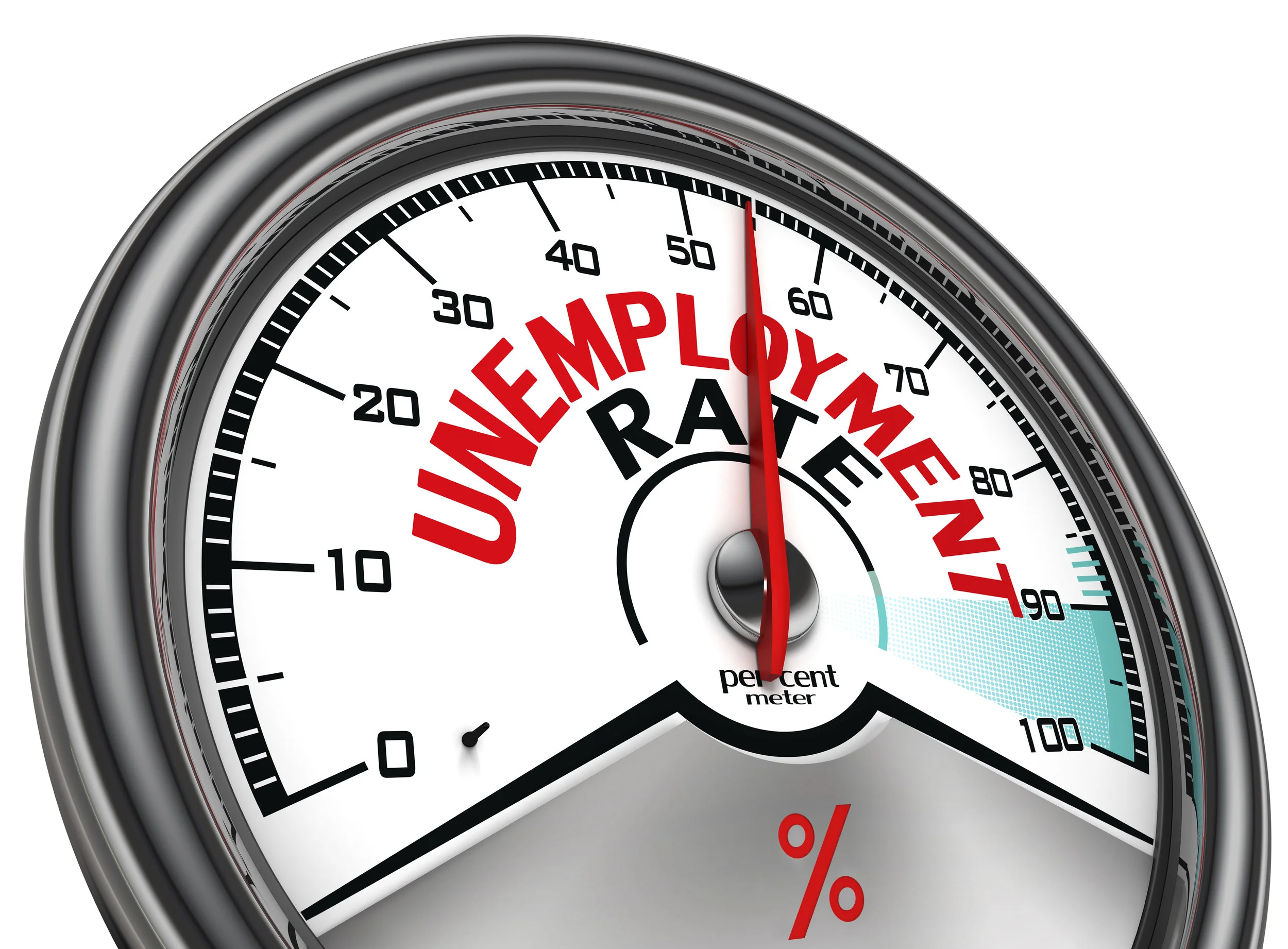 Unemployment Rate.jpg