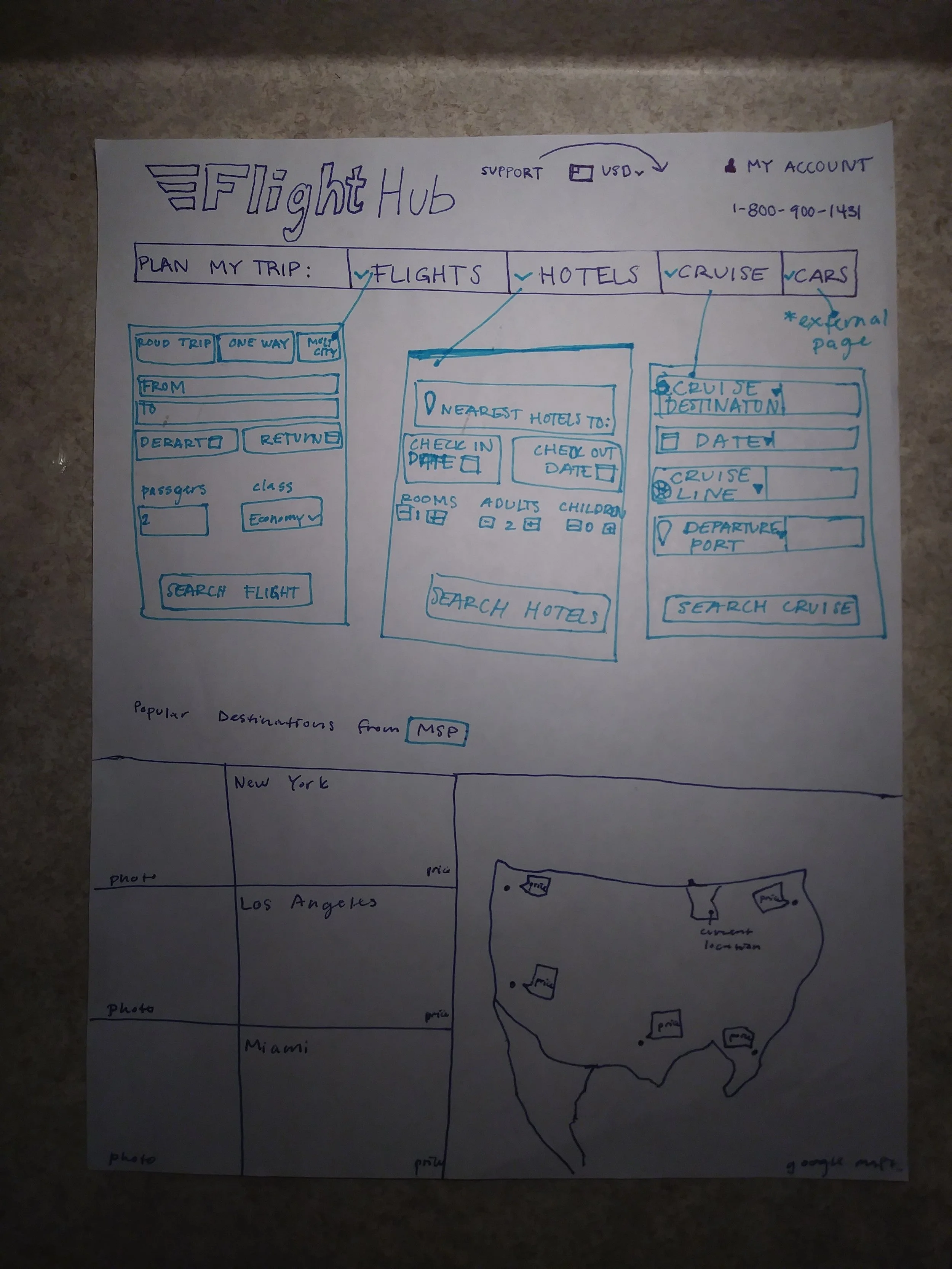 Low fidelity sketches