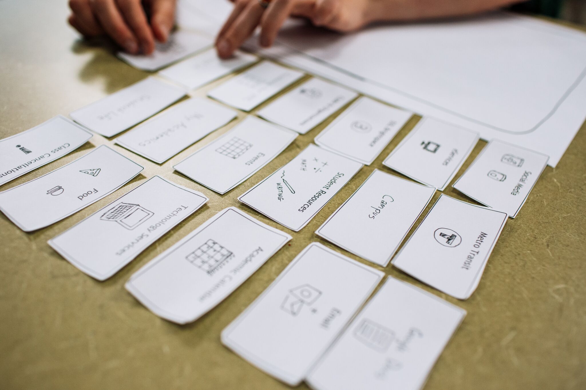 Onsite testing and card sorting-feature scope activity with students at HTC.