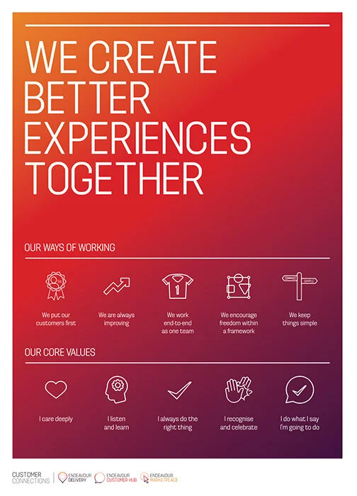 Strategy_Connections_PosterConnections copy 2.jpg