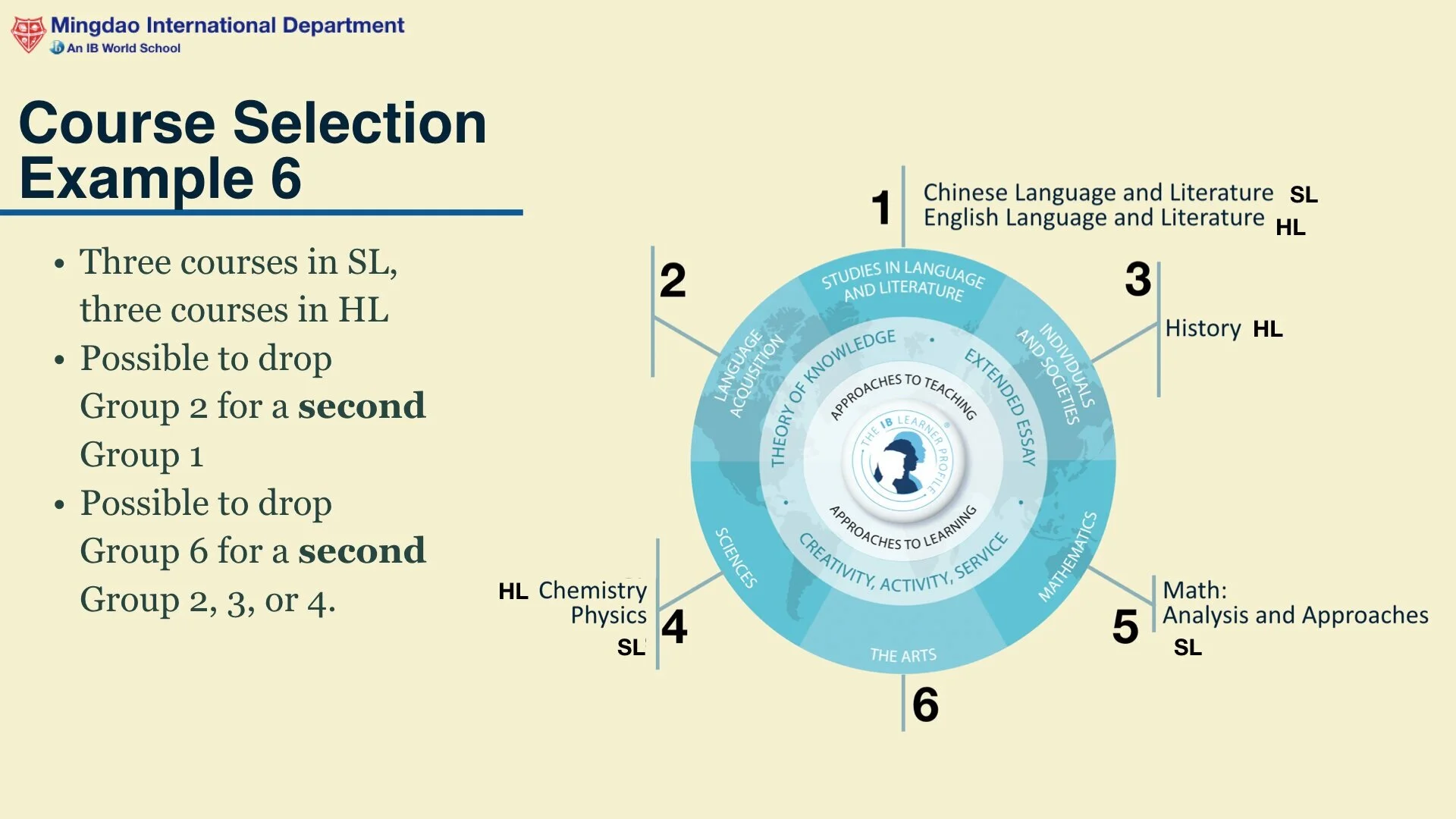 G10+Parent+Orientation+to+DP.018.jpg