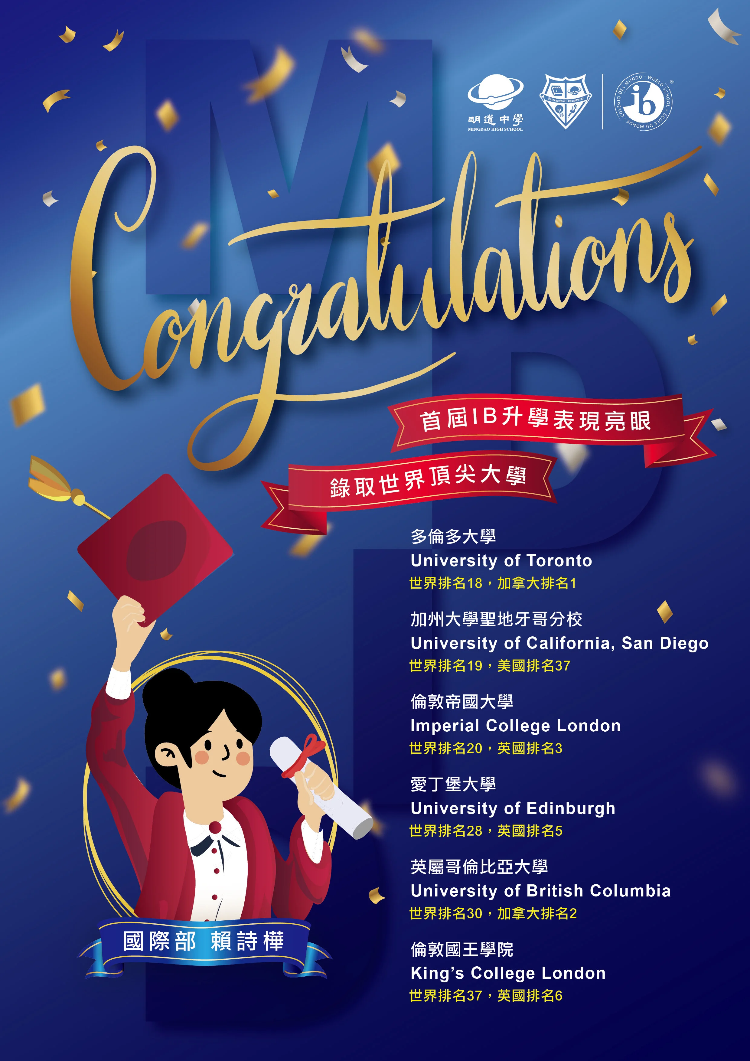 Class of 2020 Outstanding Achievements 2020年學生亮眼表現