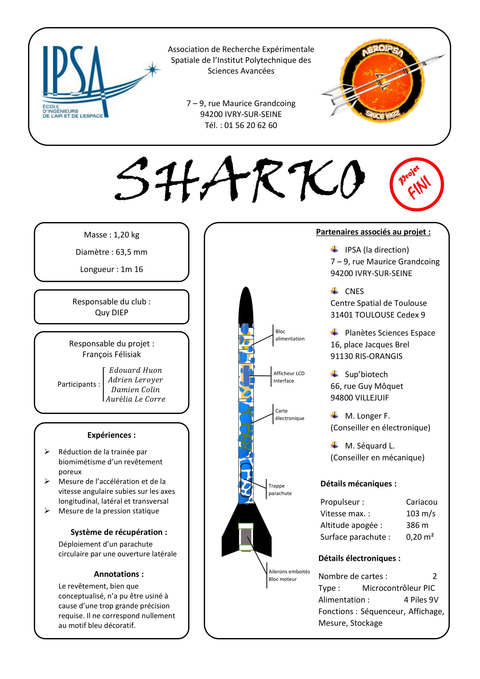 2015 Fiche Signalétique Sharko-1.jpg
