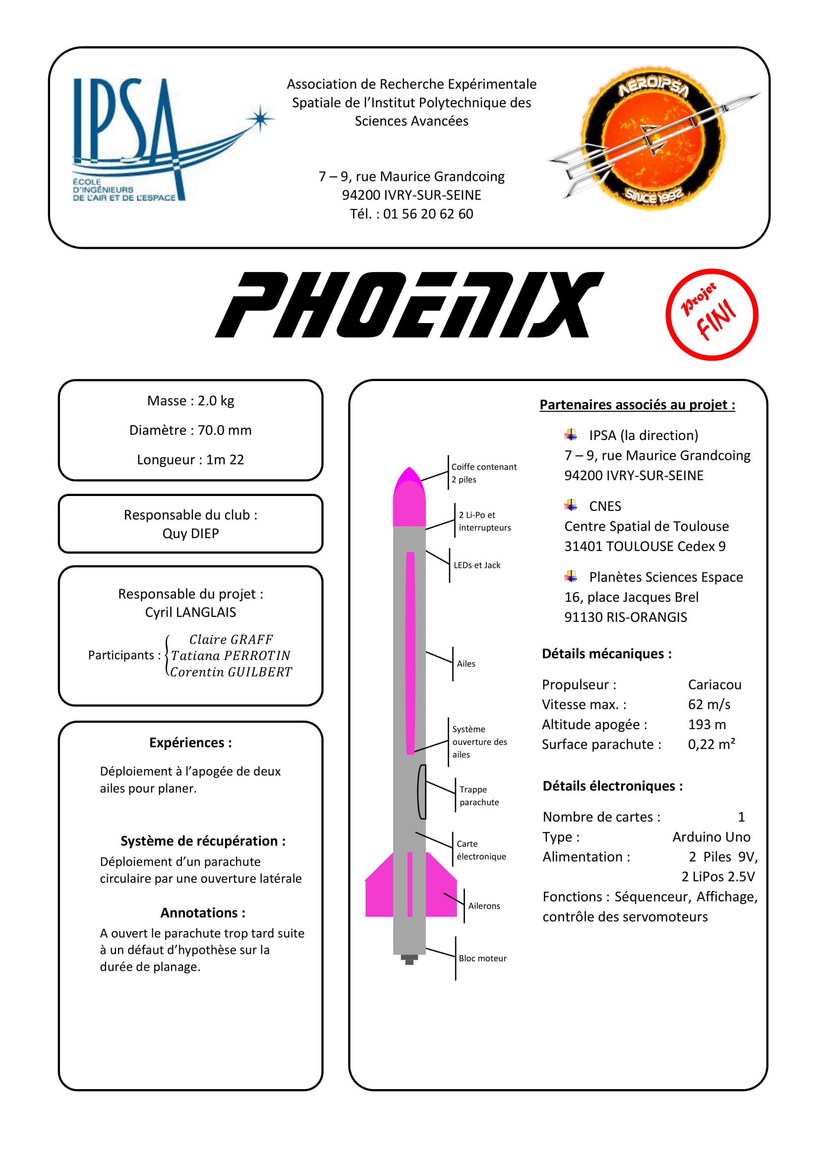 2015 Fiche Signalétique Phoenix-1.jpg