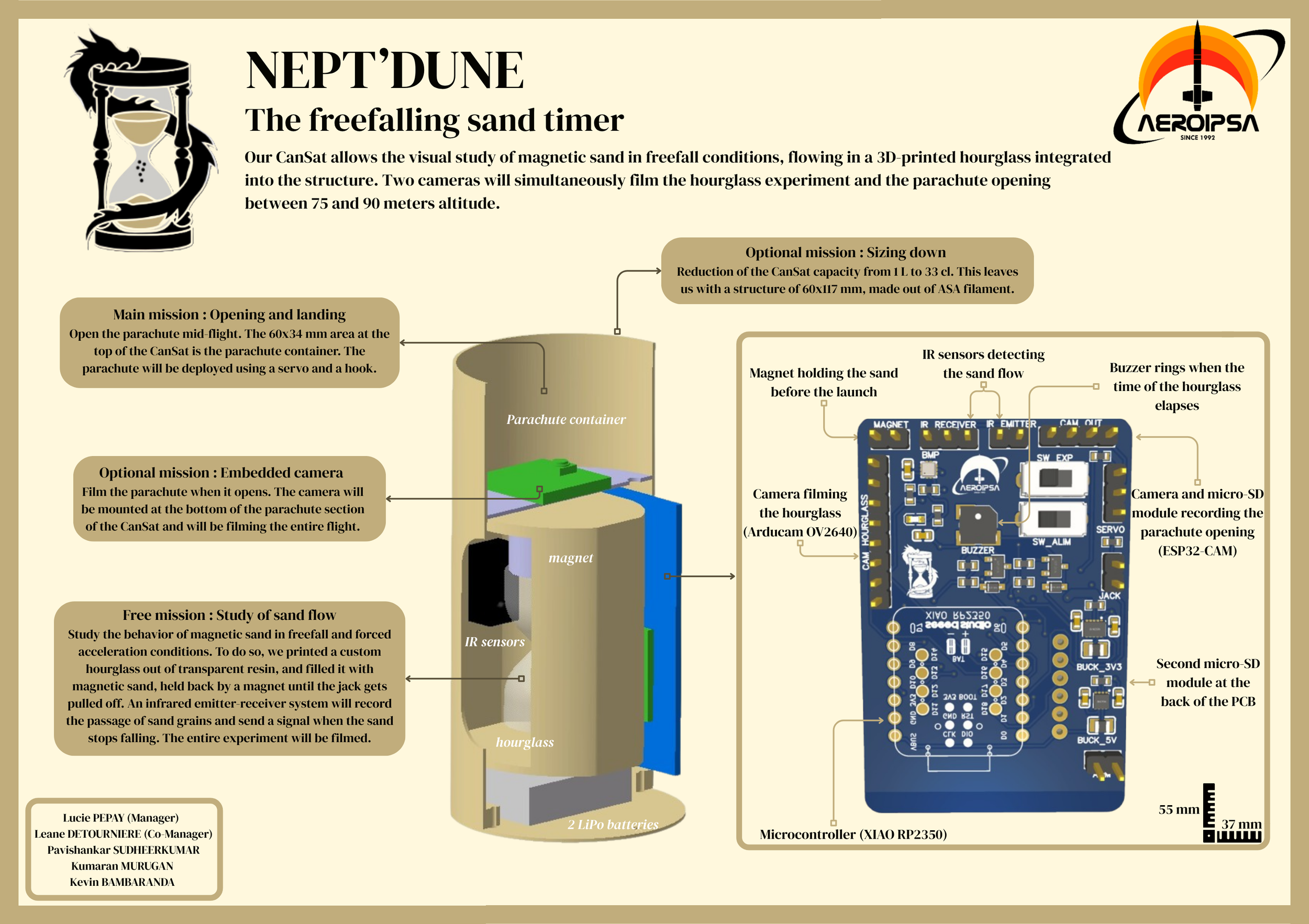 Poster_NeptDune.png