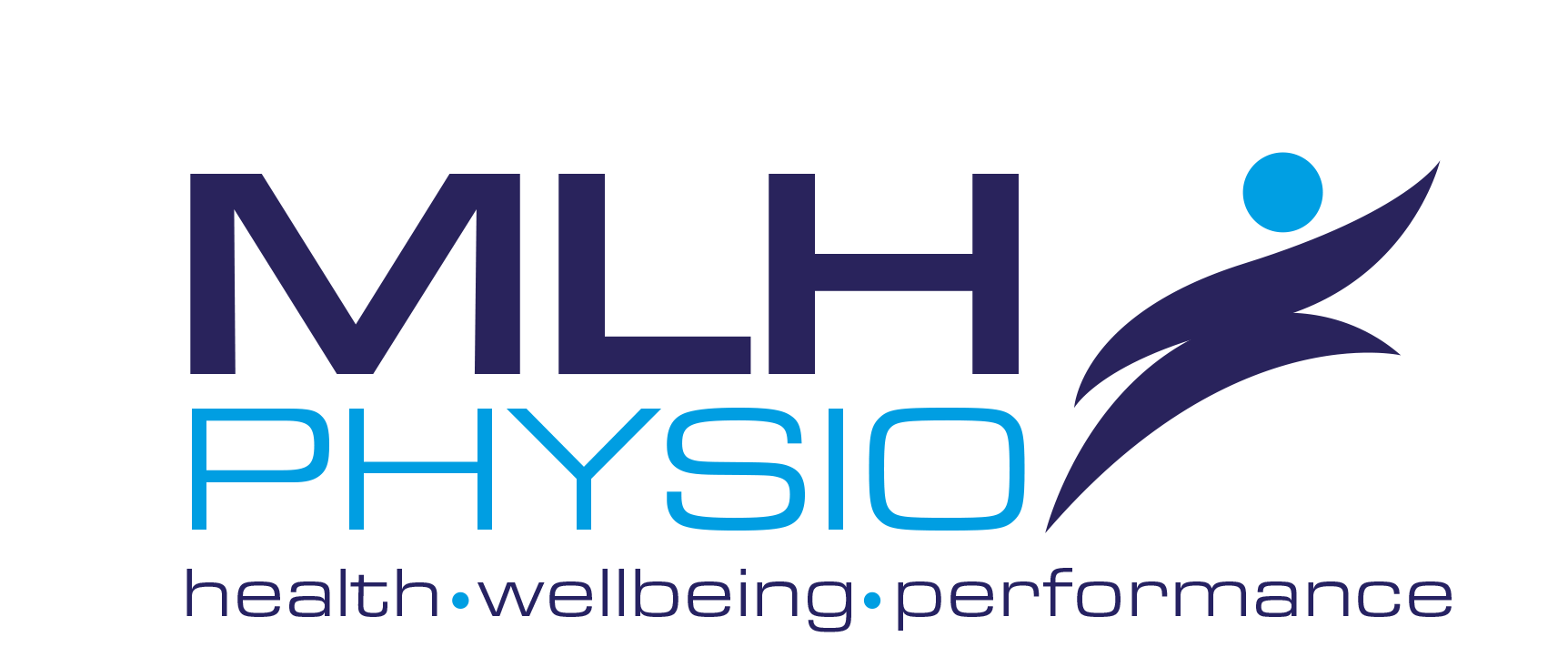 MLH Physio | Physiotherapy in Sale &amp; Wilmslow