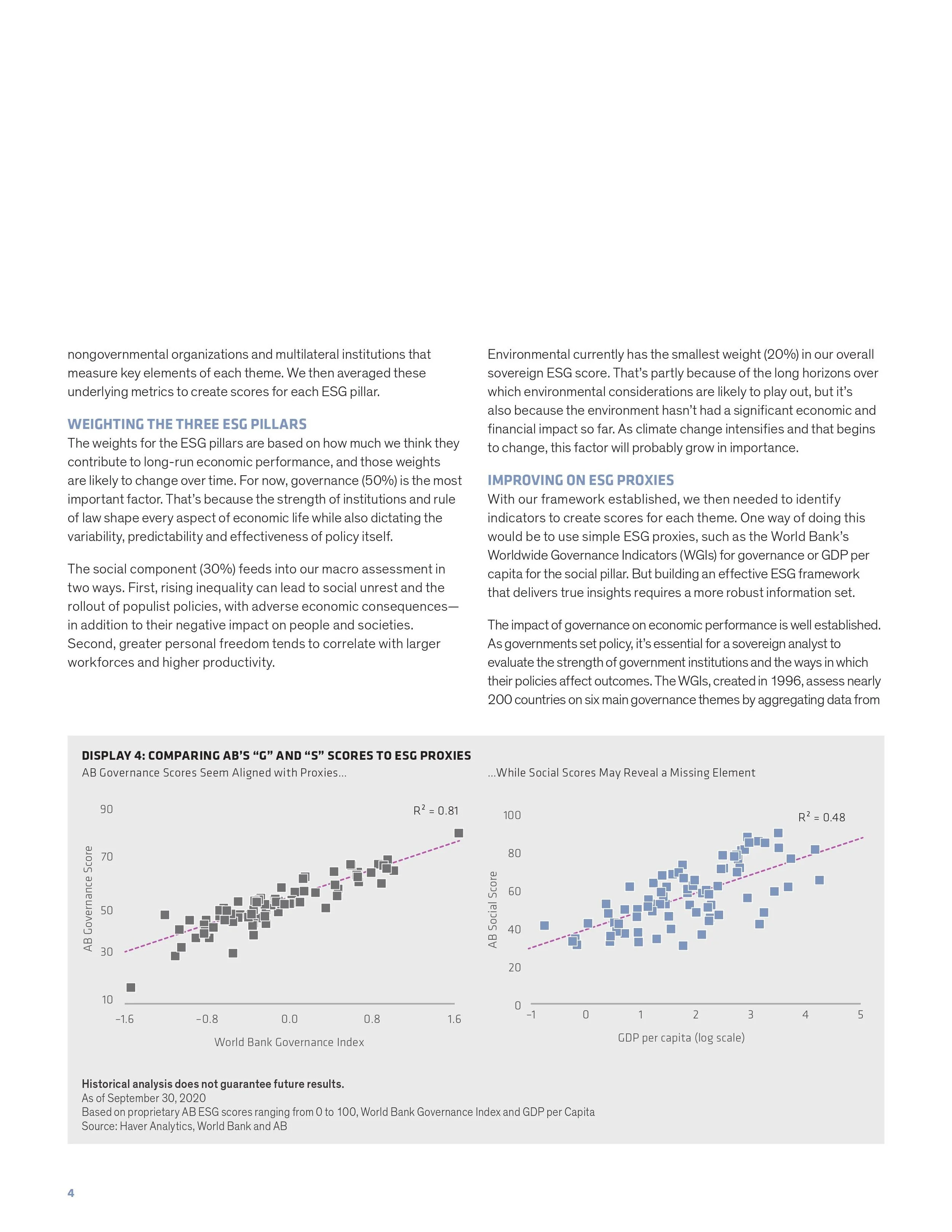 alliancebernstein log in on Missing Pieces A Better Approach To Sovereign Esg Analysis Alliancebernstein Responsible Asset Owners Global Symposium