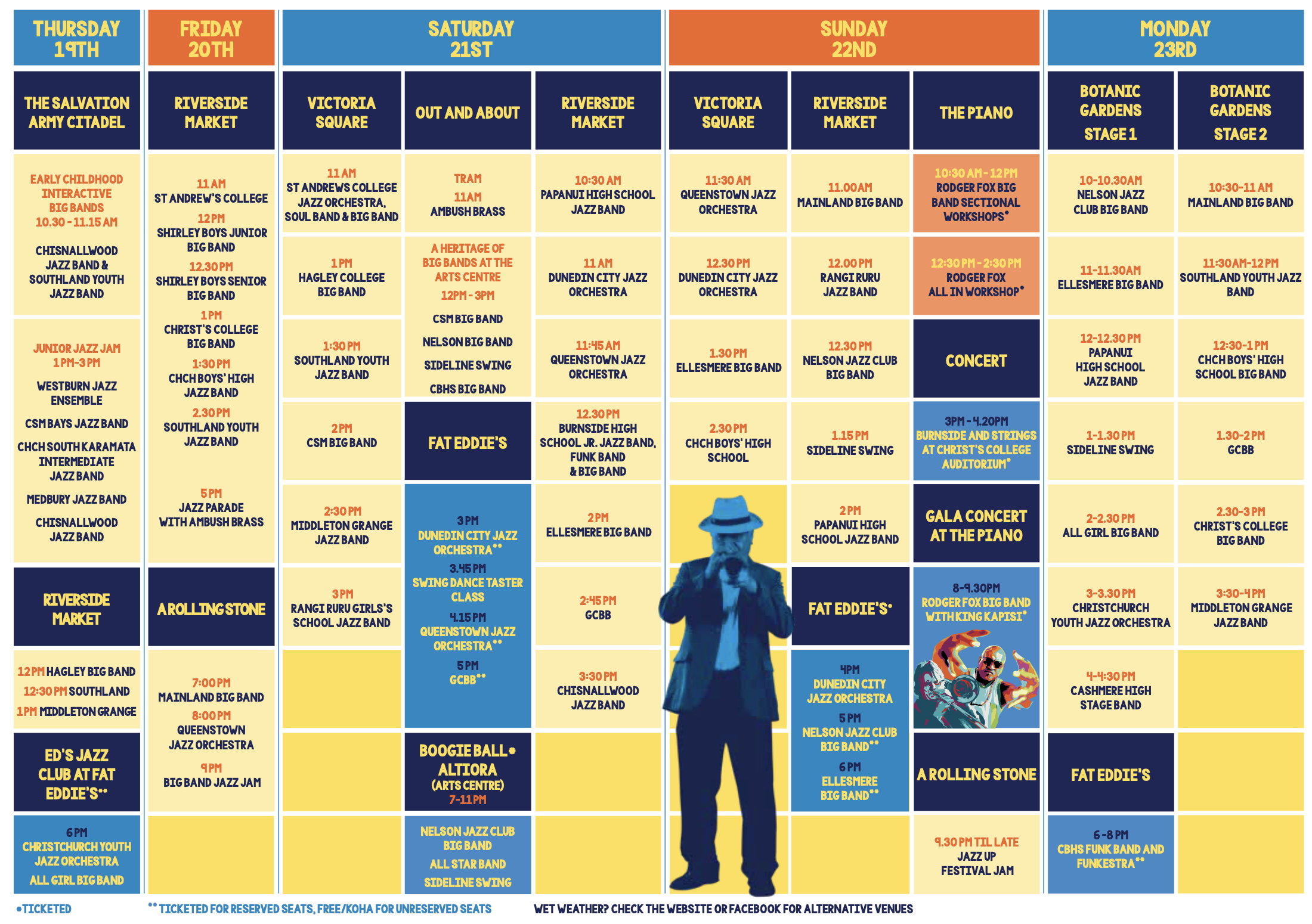 Map & Gig Guide — Christchurch Big Band Festival
