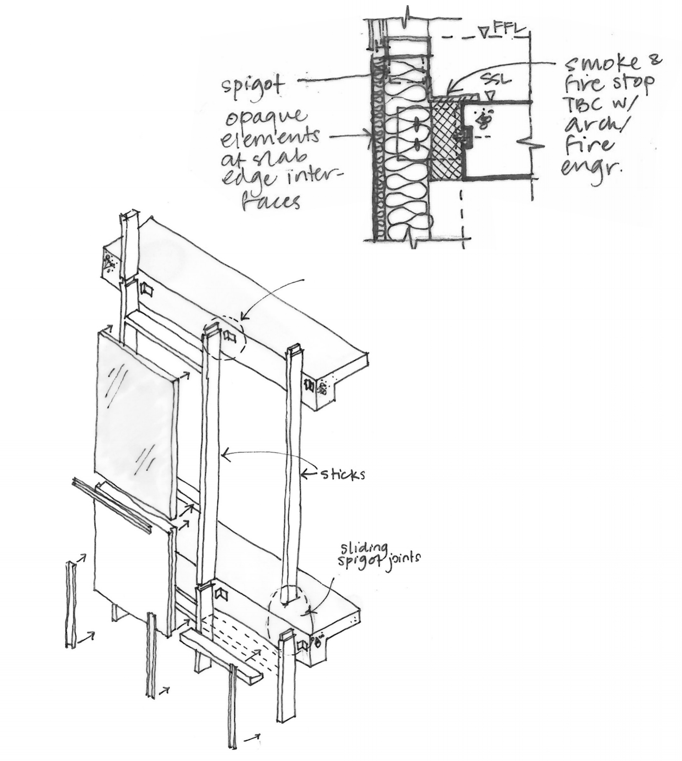 Stick System Diagram