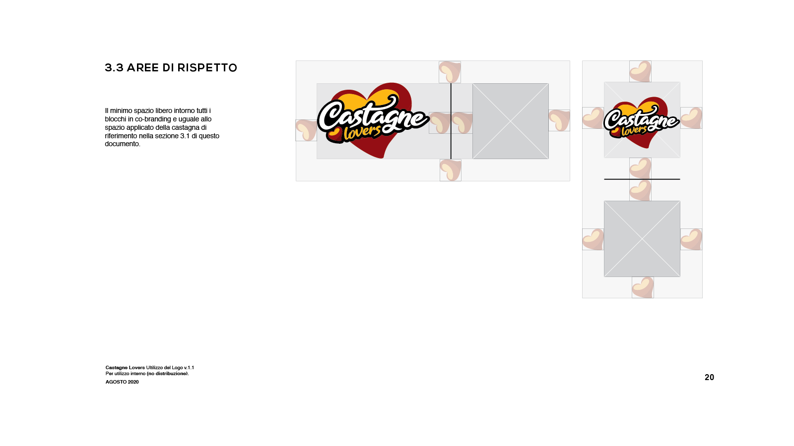 brand-manual-castagnelovers (20).png