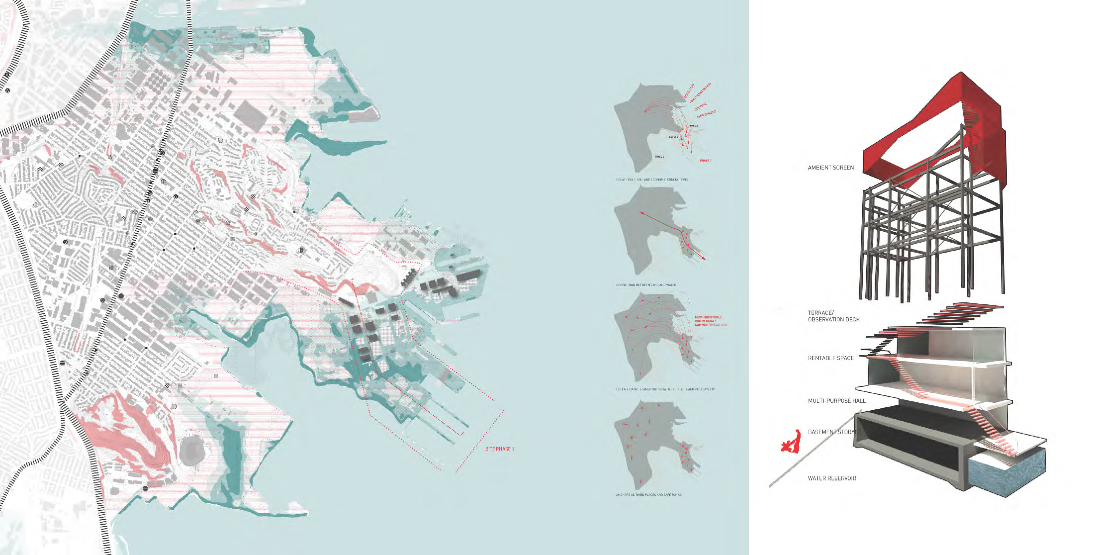   P.R.E.P - Participatory Resilient Emergency Platforms by Barry Beagen, Phebe Dudek  