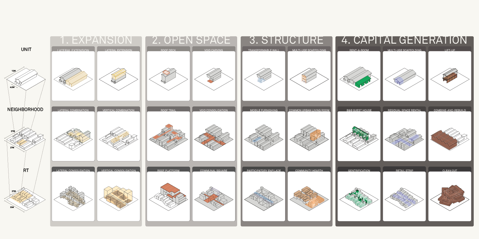  Catalog of Intensification in kampungs, Kenny Pak Chin    