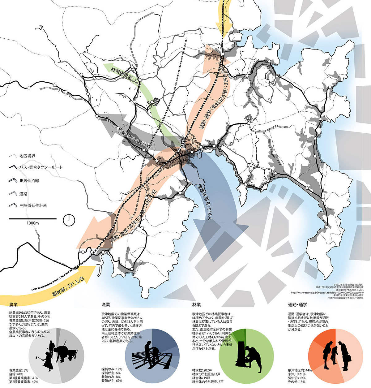  A map detailing the former livelihoods and commute patterns of Utatsu residents. 