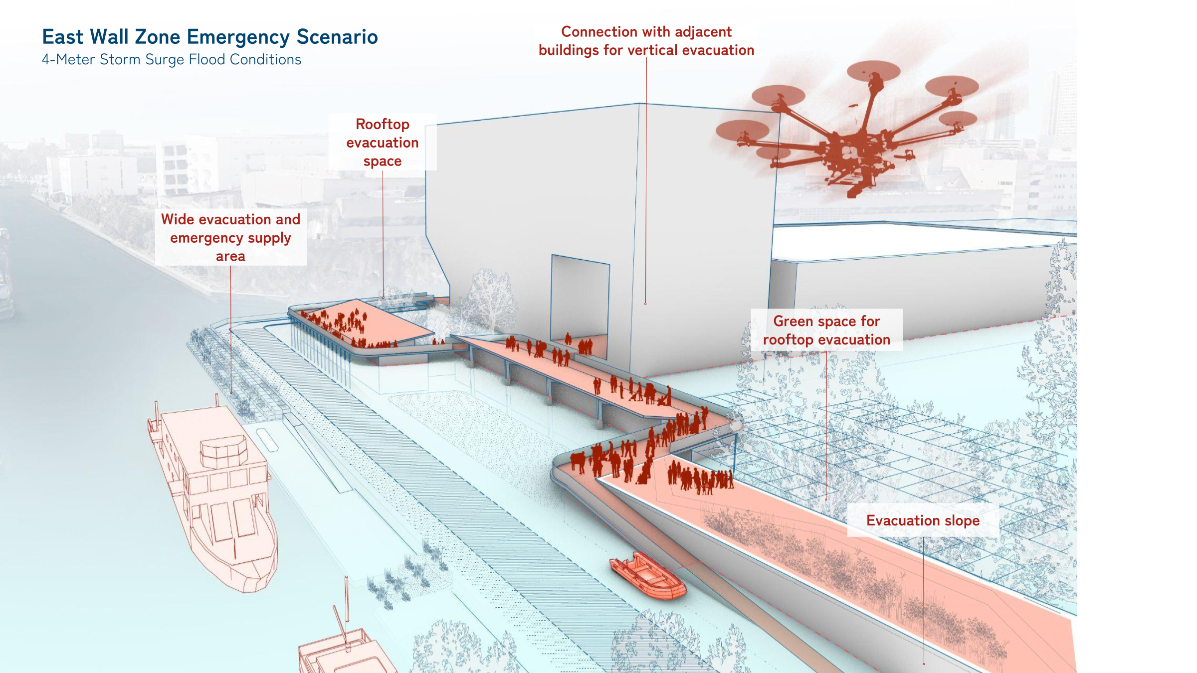 IHI Sunamachi — Urban Risk Lab