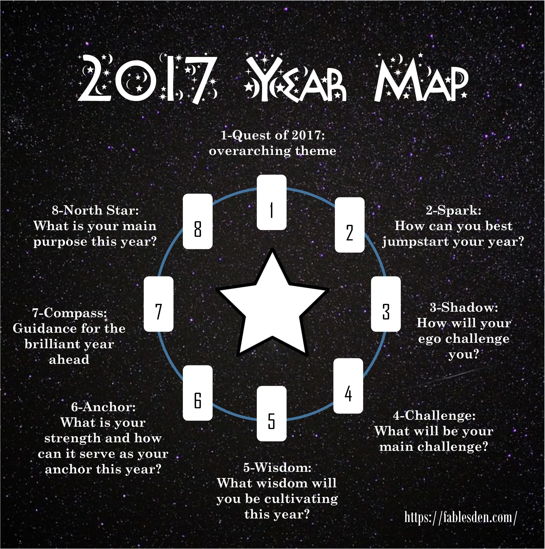 2017 Year Map .jpg