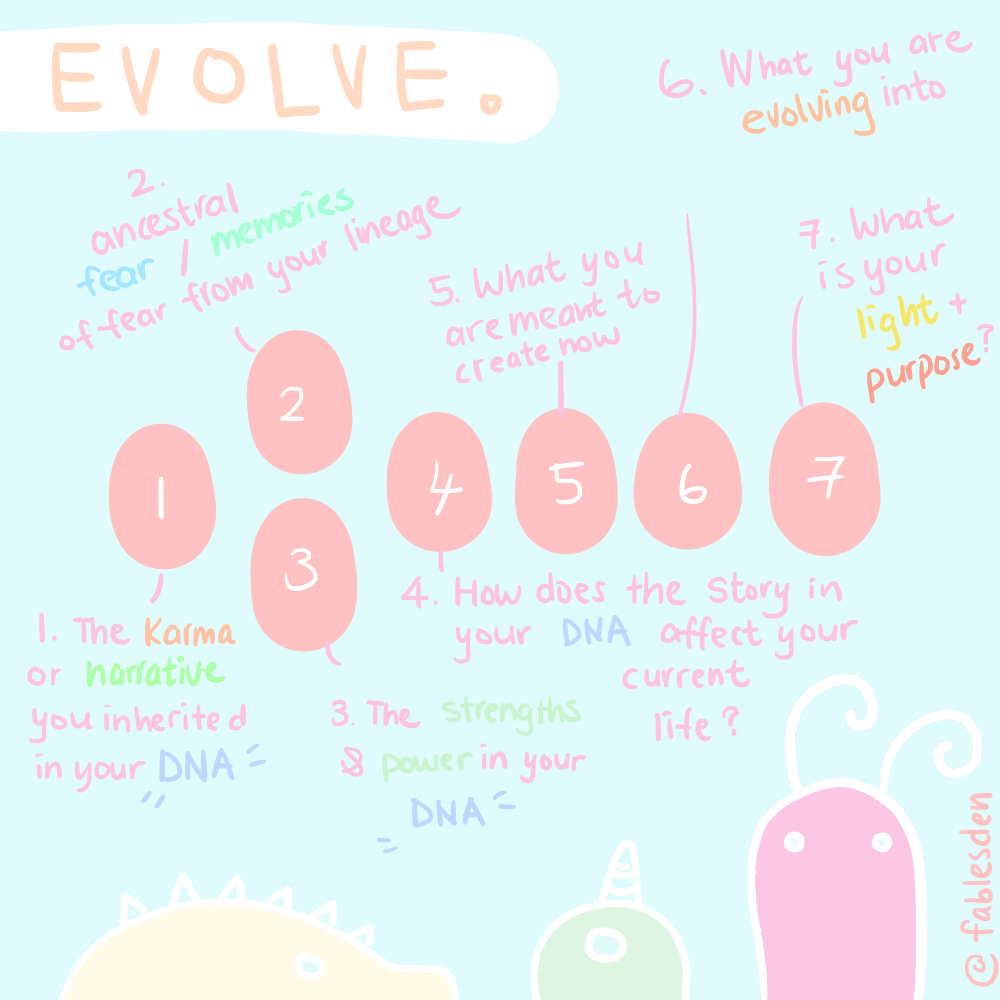 evolve-spread.png