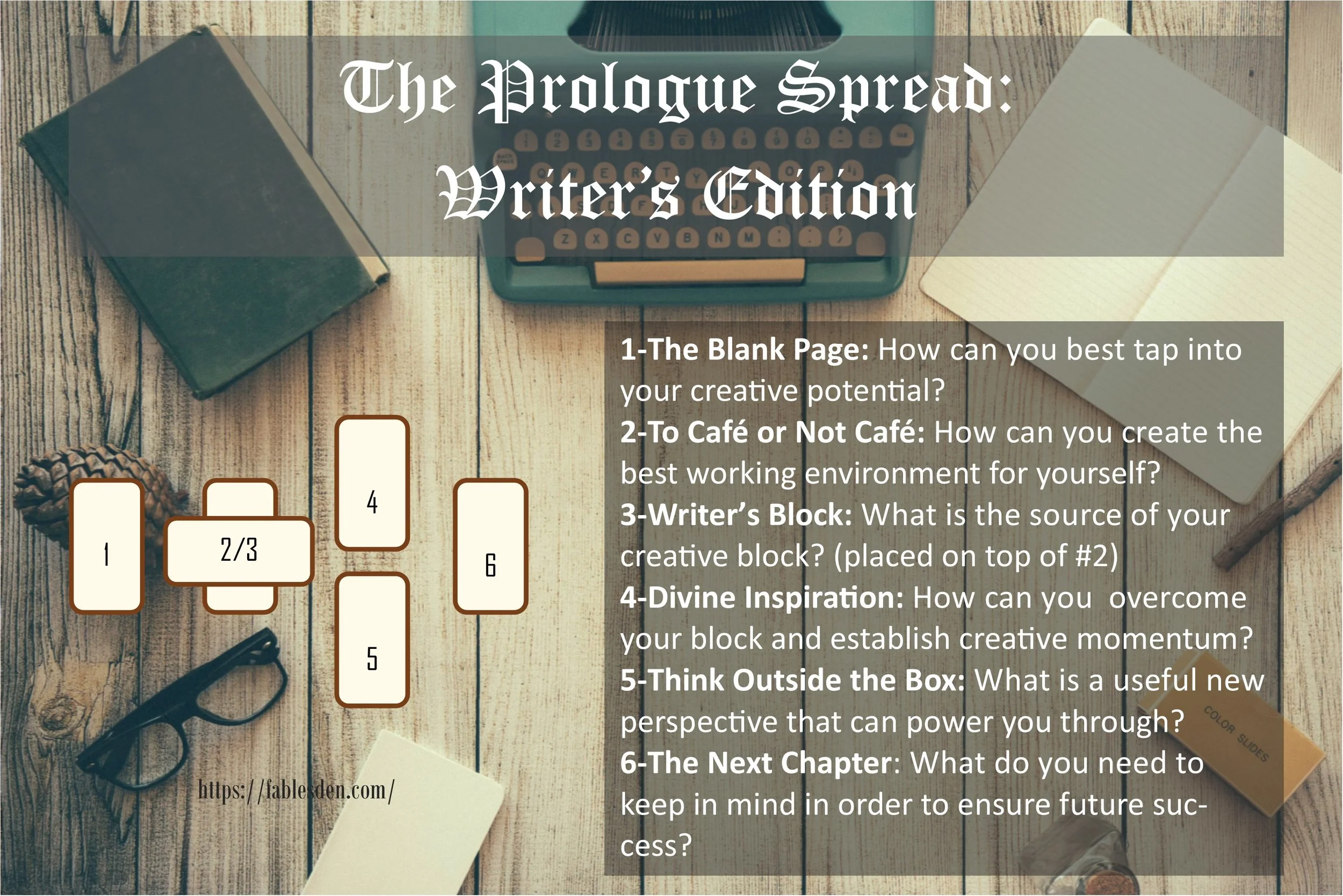 The Prologue Spread kickstart your creative project with this powerful