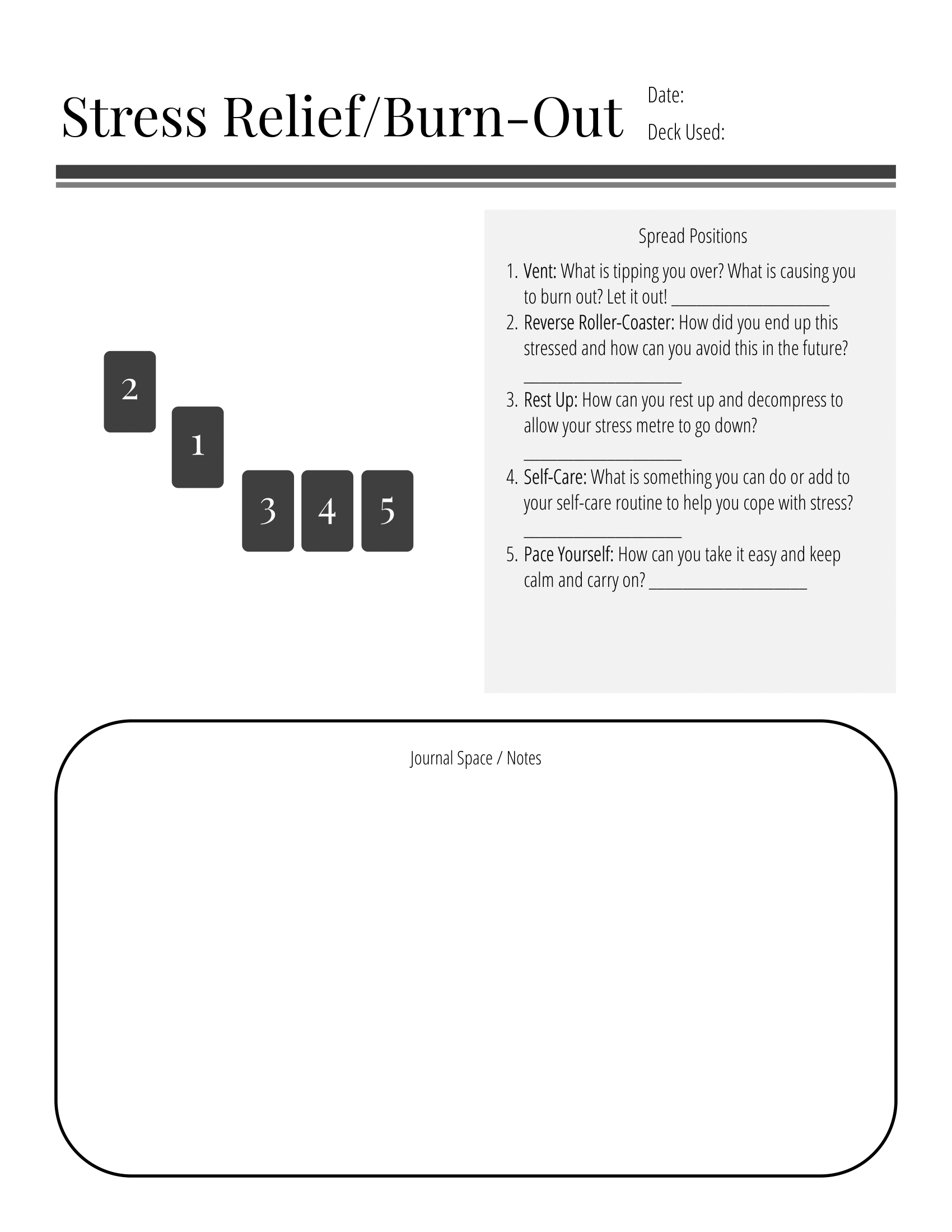 Tarot Spreads for Productivity and Planning-14.png