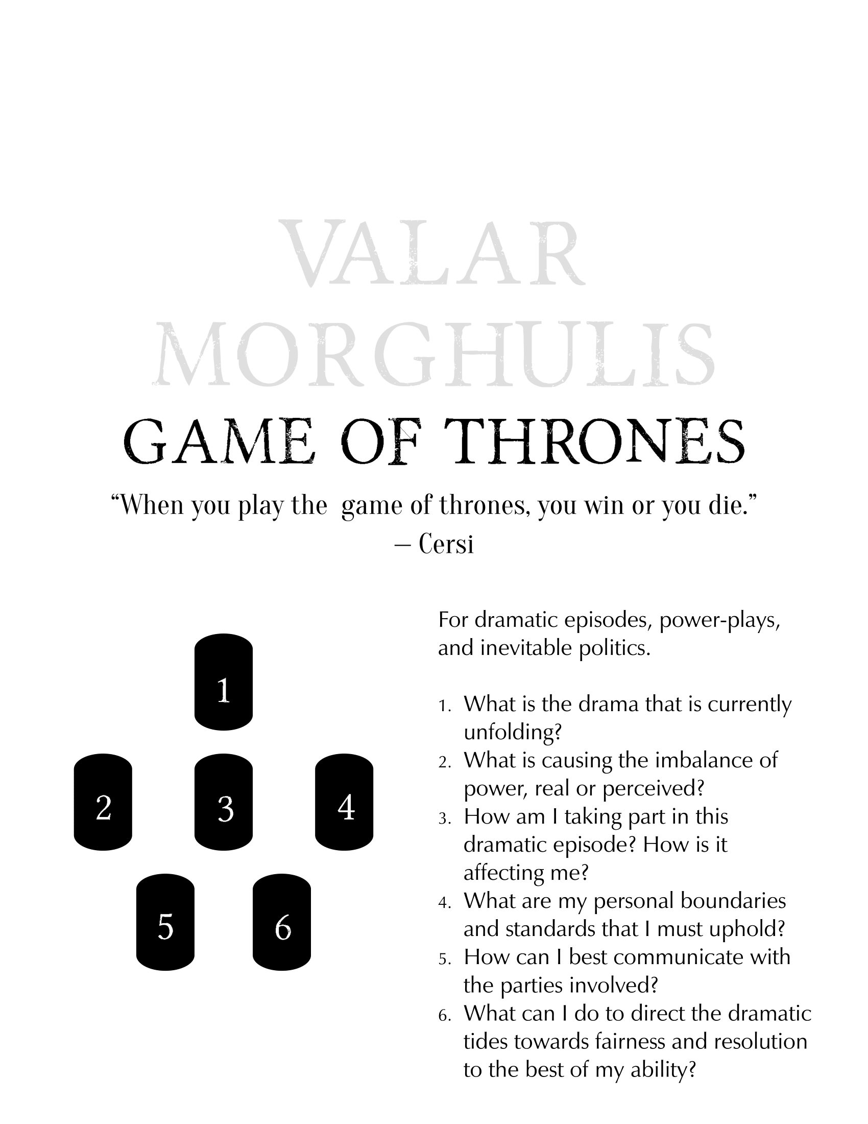 Game of Thrones Spreads Book Winter is Coming Edition-05.png