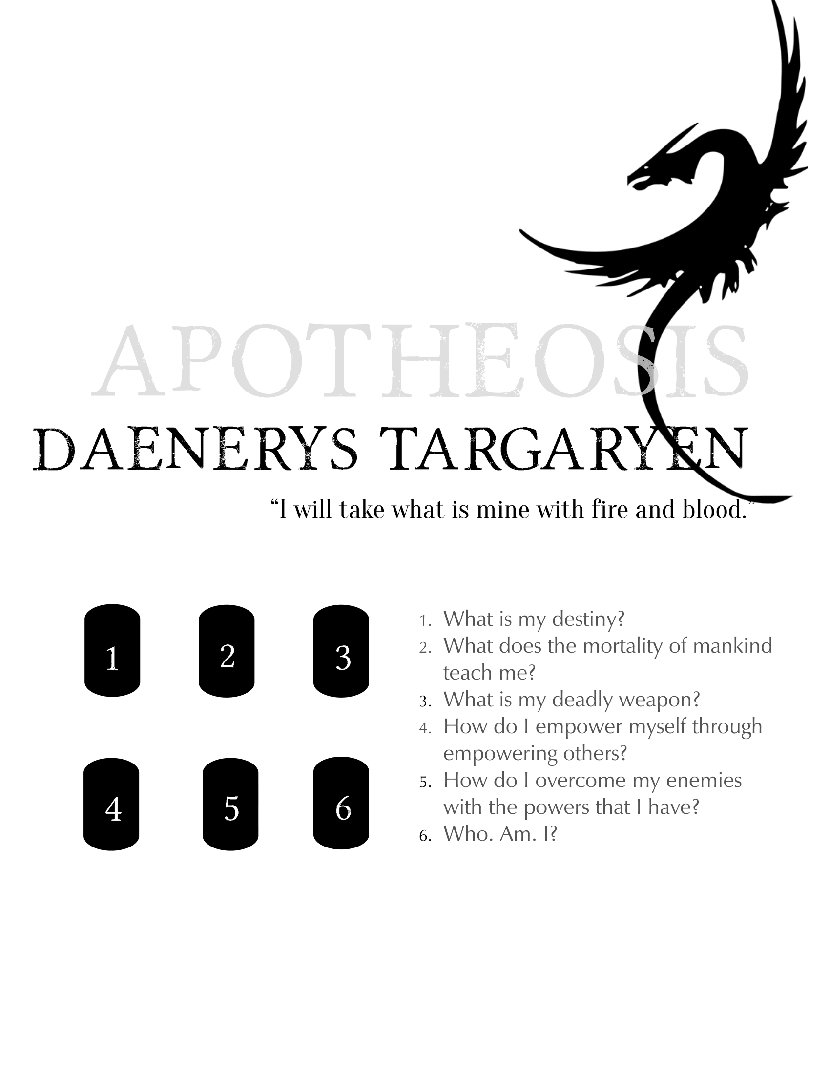 Game of Thrones Spreads Book Winter is Coming Edition-06.png