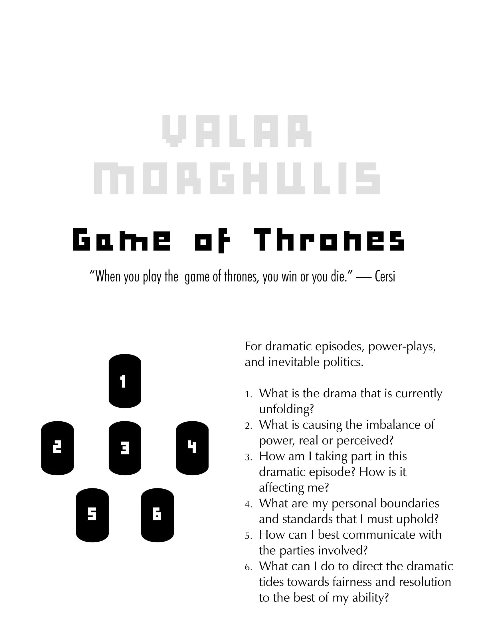 The Game of Thrones Tarot Spreads Book - 31 Tarot Spreads-05.jpg