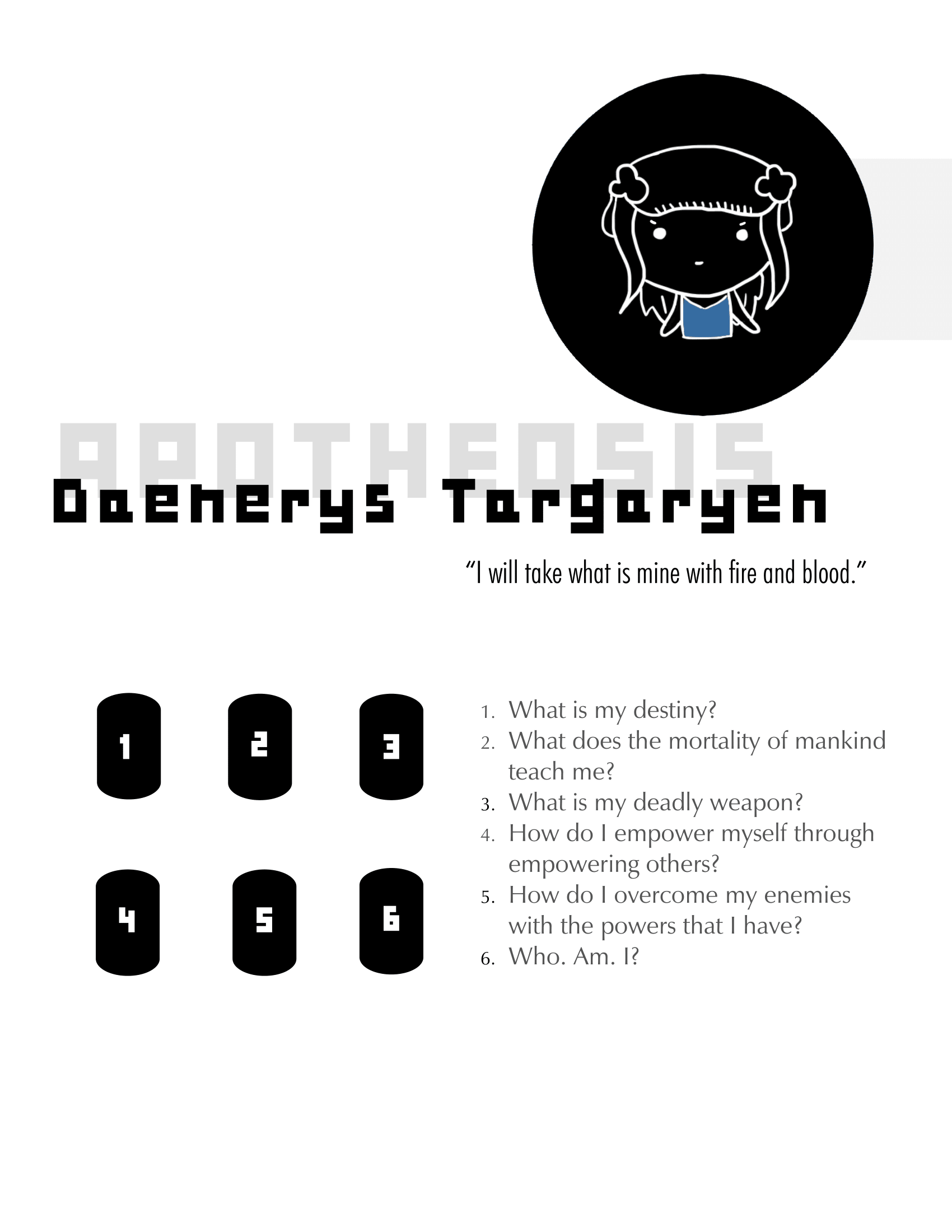 The Game of Thrones Tarot Spreads Book - 31 Tarot Spreads-06.png