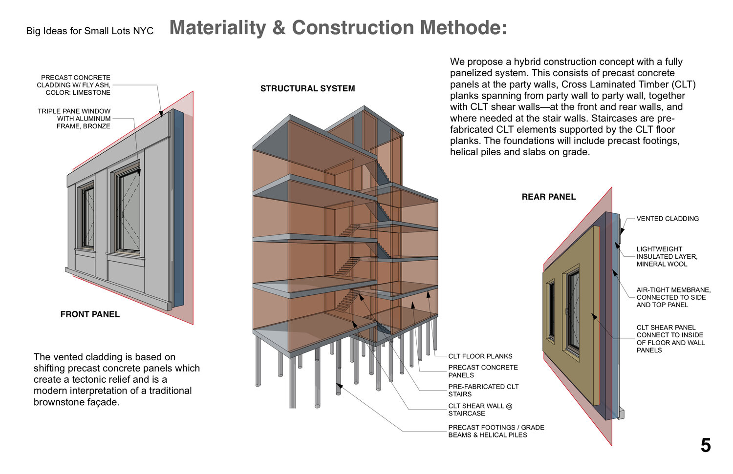 Hybrid Mass Timber Passive House A M Benzing Architects Pllc