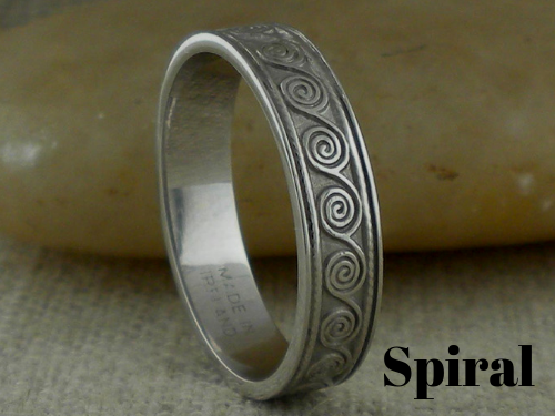 Meaning behind the Celtic Spiral 