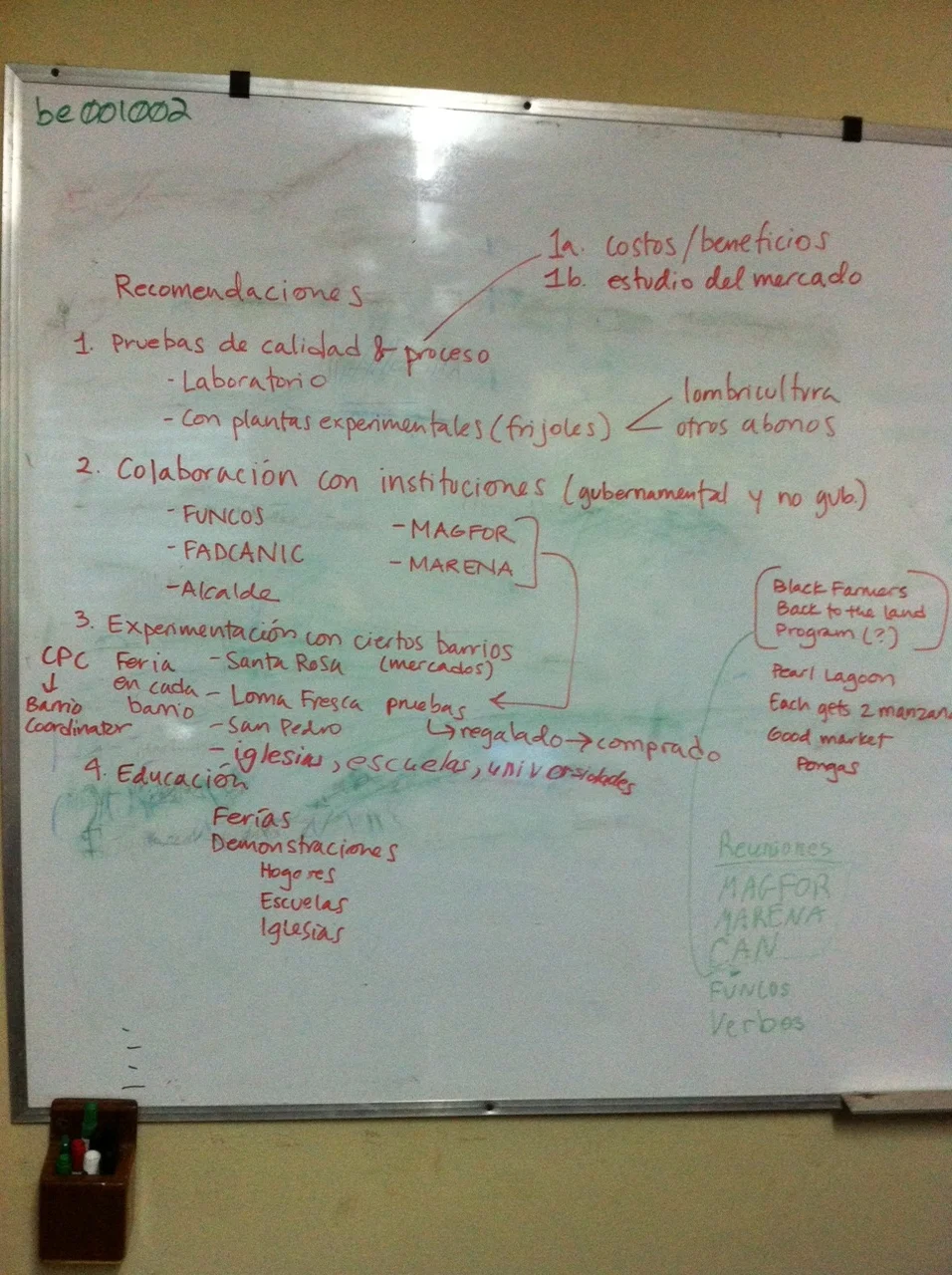 Brainstorming the Implementation Plan
