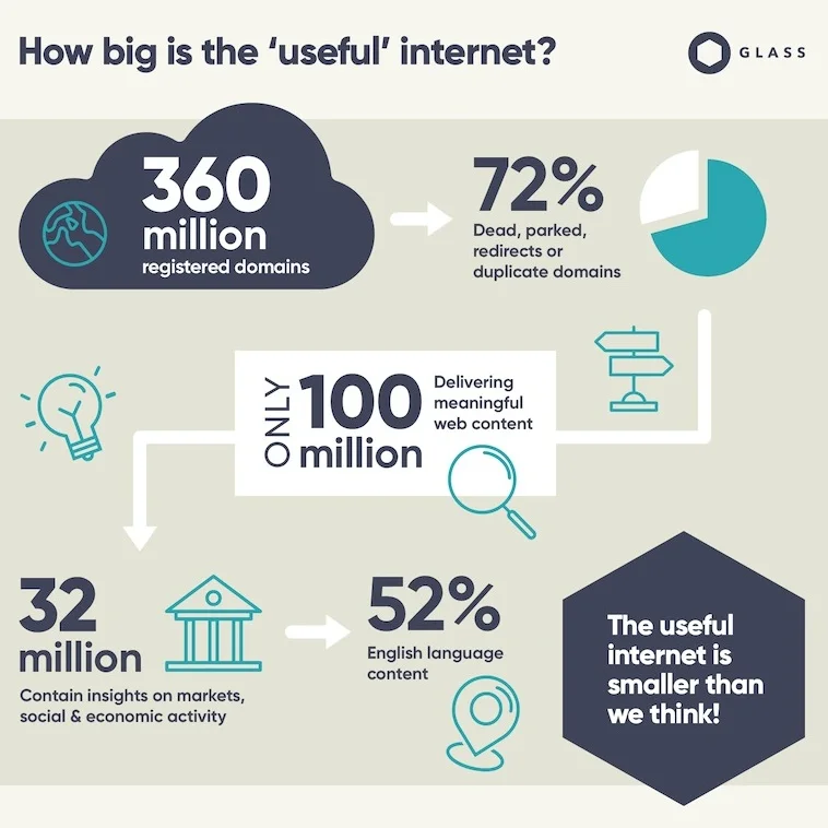 Useful_Internet_April2019.jpg