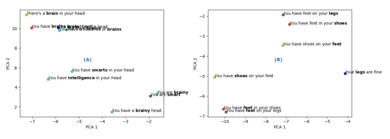 Benchmark2.png Benchmark2.png