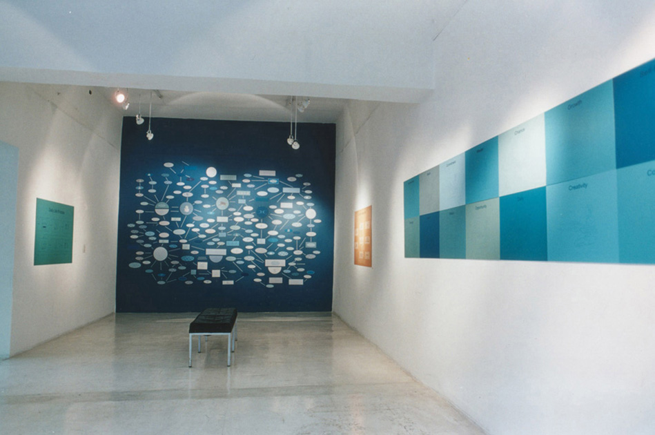 “Beyond Standard” (2000) Instalación Galería Gara, Buenos Aires
