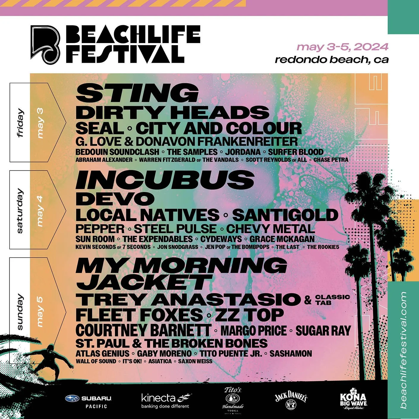 More Than Music-The BeachLife Festival By Contributor and Writer Jennifer Boissavy