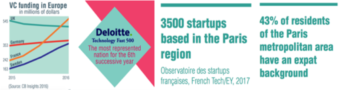 PLIB France VC.png