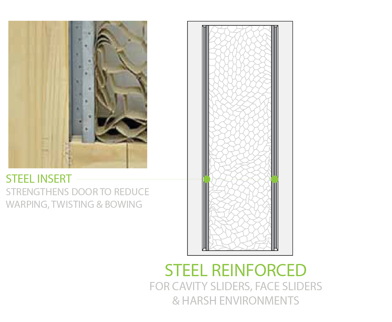 IDL- Steel Reinforced.png