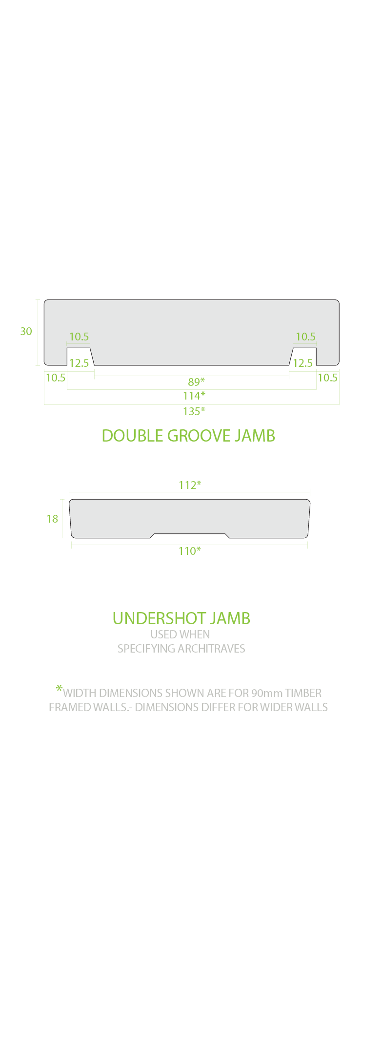 IDL- Jamb Options.png