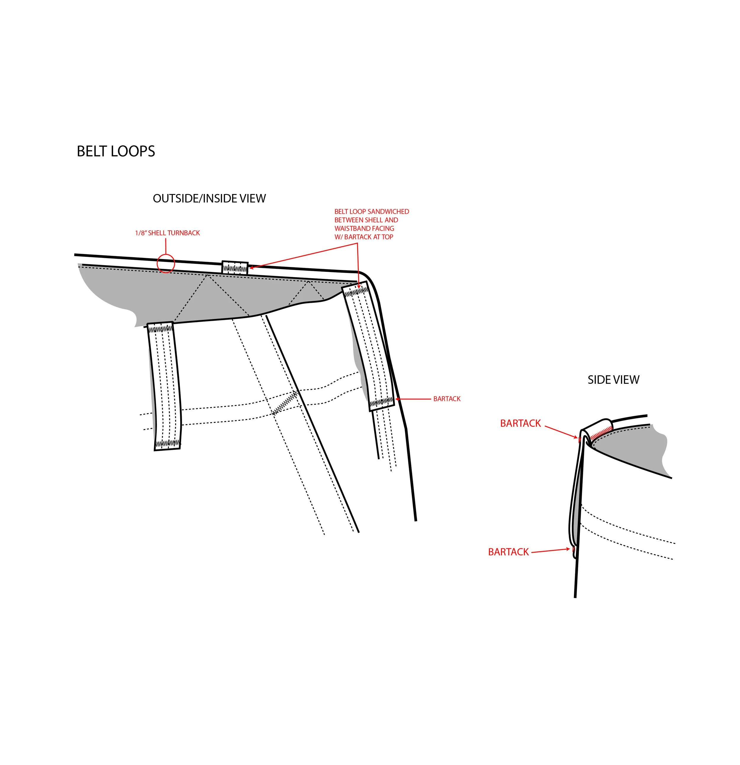 Set-in Belt Loops.jpg