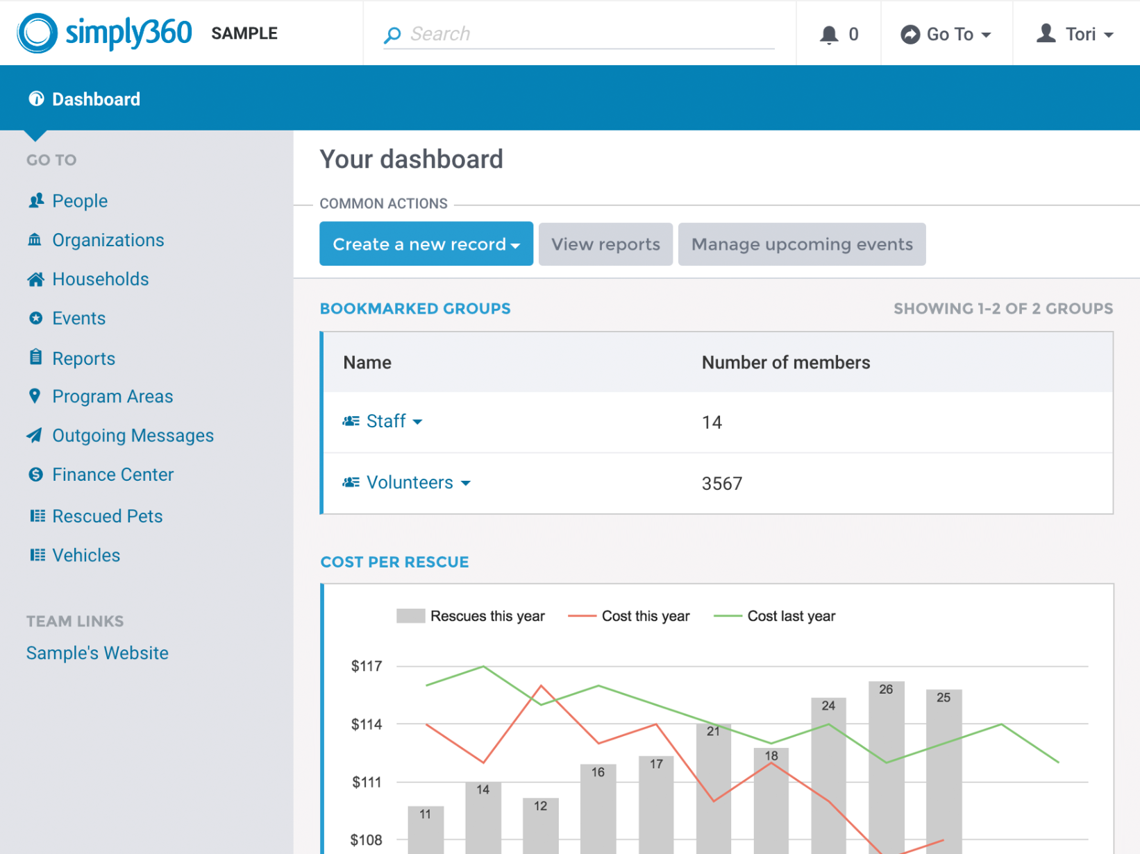Sample Simply360 Dashboard.png