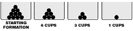 Beer-Pong-Cup-Reformation-Diagram.jpg