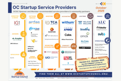 OCSC Service Providers Chart for Startups!