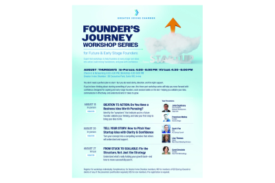 Tell Your Story: How to Pitch Your Startup Idea with Clarity &amp; Confidence 8/20/26