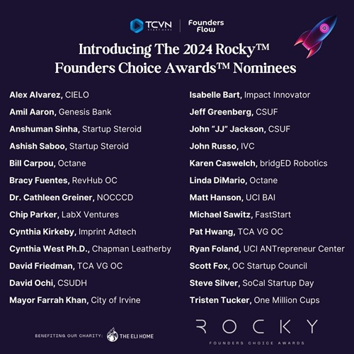 ROCKY Awards Nominess