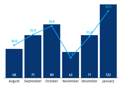 KPMG 6 KPMG 6
