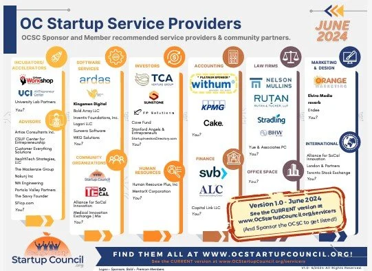 New OCSC Service Providers Chart!